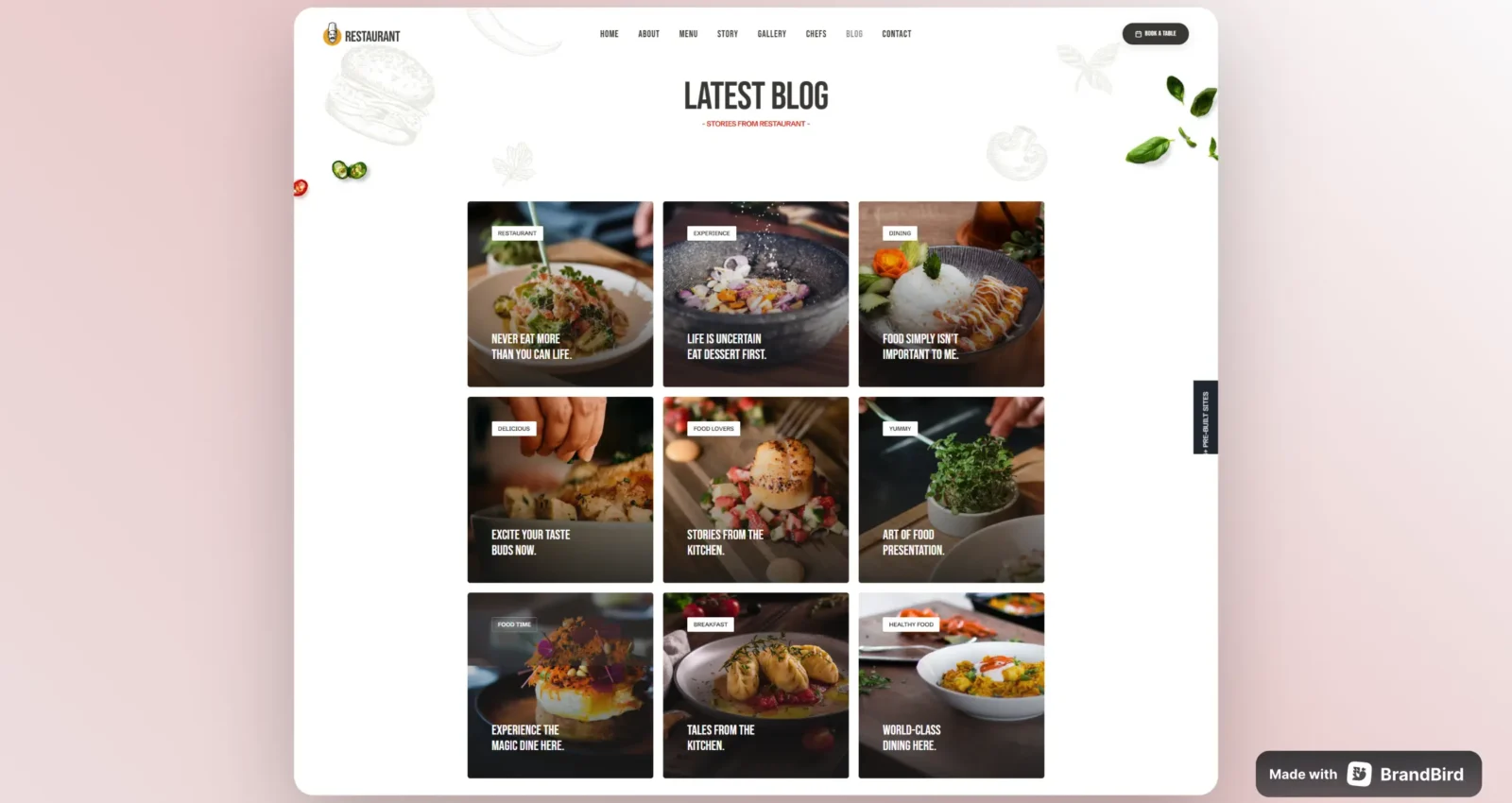 CRAFTO RESTAURANT project outcome results showcase